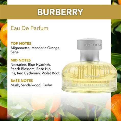 burberry weekend douglas|burberry tangerine rose.